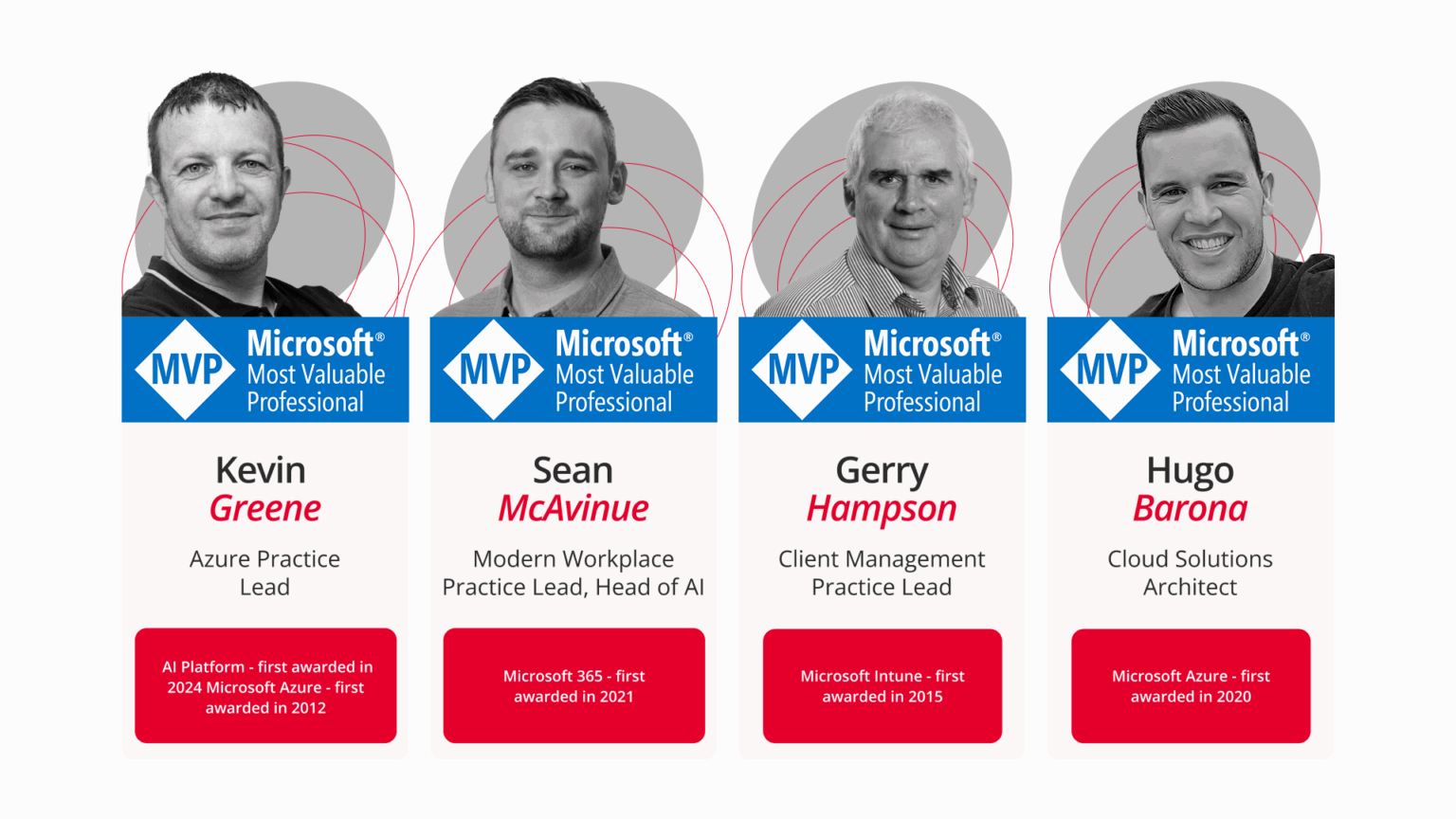 Microsoft Partner UK & Ireland